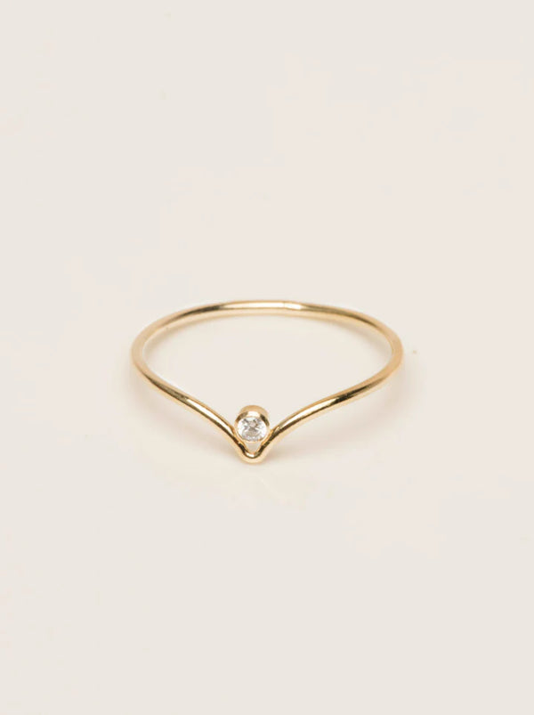 Wishbone Ring Gold